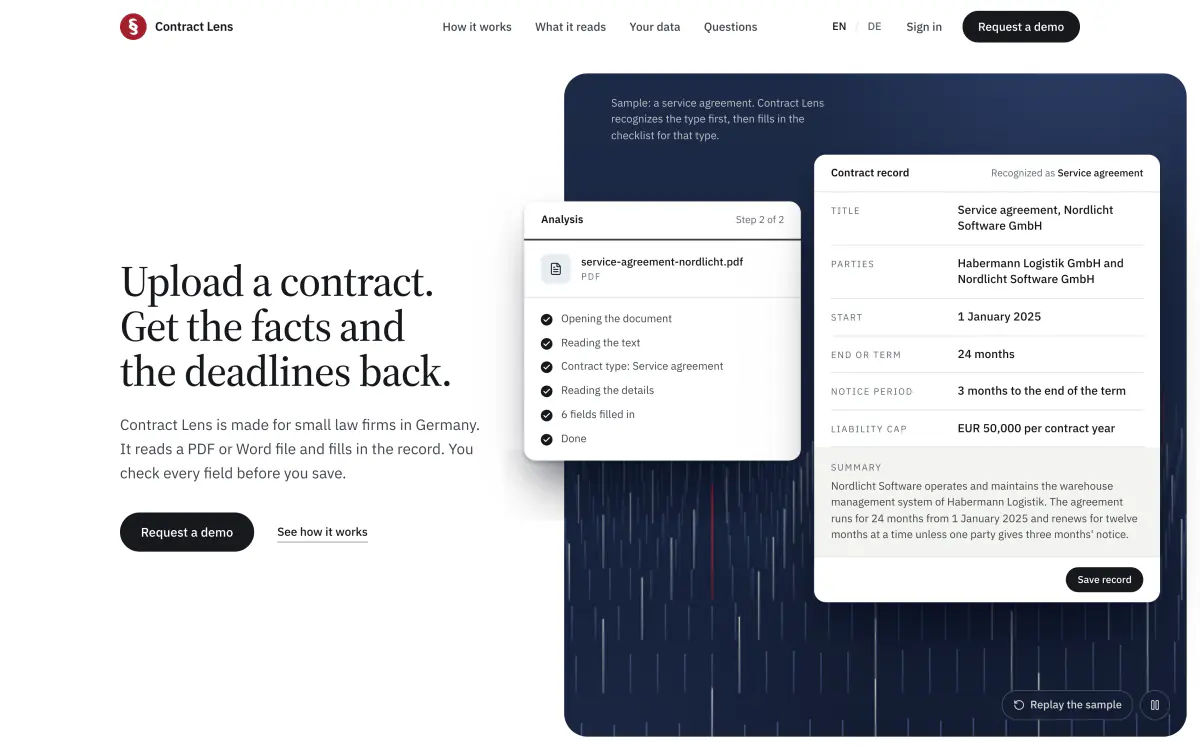 The Contract Lens landing page: "Upload a contract. Get the facts and the deadlines back." A demo beside it reads a sample service agreement into a contract record.